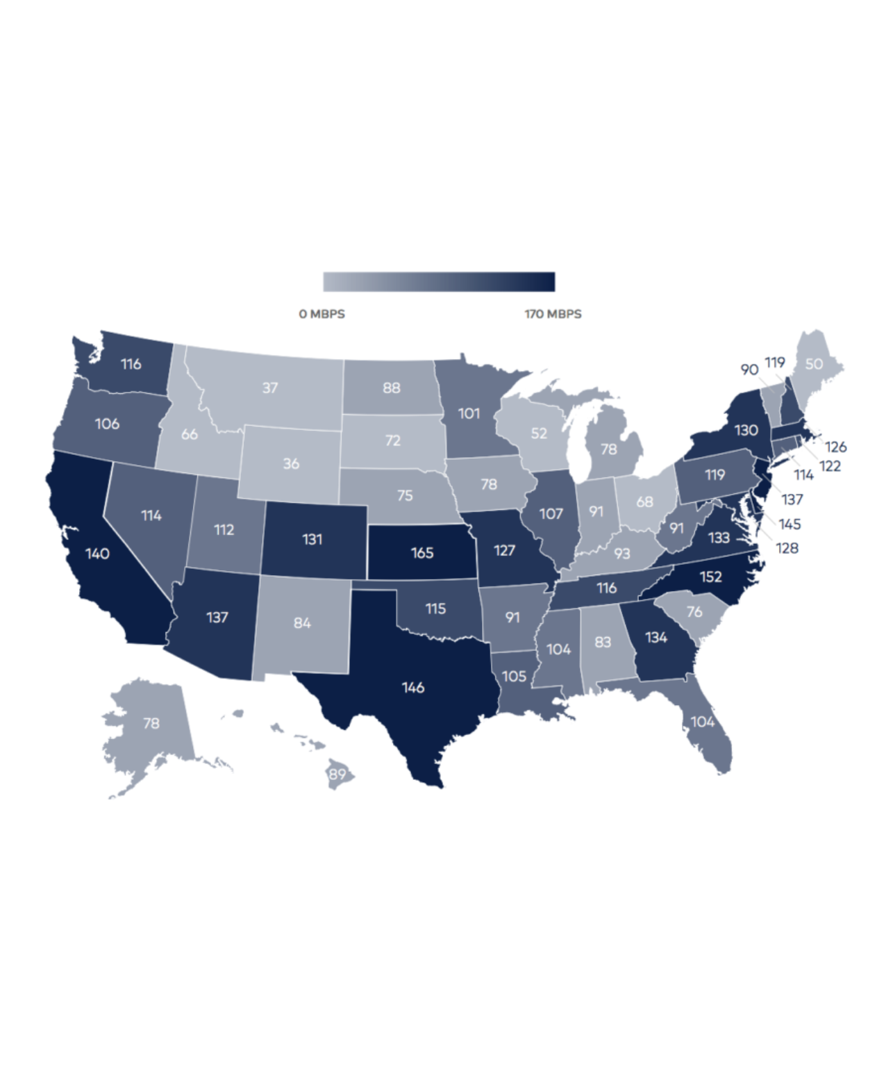 Which State Has The Fastest Internet Speed The Download
